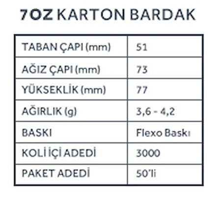 Kağıt Karton Bardak Tek Kullanımlık Çay Kahve Bardağı - 7 Oz - 3000 Adet / Koli