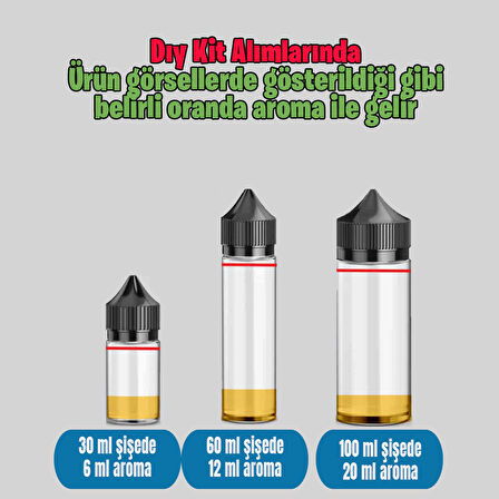 One Hit Wonder Myman Dıy Kit Çilek Çikolata Gıda Aroması %20 Oranda Aroma İçerir (Hazır Değildir )