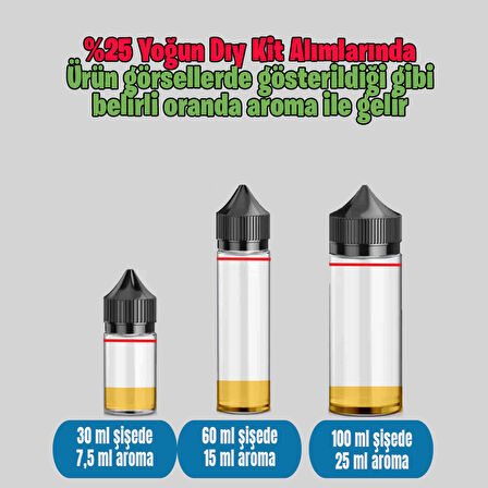 One Hit Wonder Rocket Man Yoğun Dıy Kit Yabanmersini Yogurt Gıda Aroması %25 Oranda Aroma İçerir (Hazır Değildir )