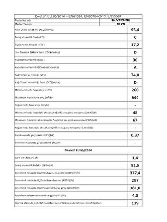 Silverline 3173 Quadro 60 CM Davlumbaz