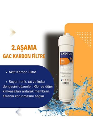 Su Arıtma Filtre Seti 5 Aşamalı, Benc Membran Tüm Kapalı Kasalar Için Inline Set