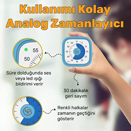 NPO TMR60B Zaman Yönetim ve Öğrenci Motivasyon Saati