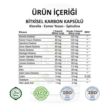 Sfc Grfn Kapsül (BİTKİSEL KARBON KAPSÜL) 60 Adet