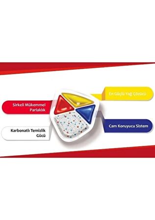 Asperox Sparx Bulaşık Makinesi Tableti 60'lı