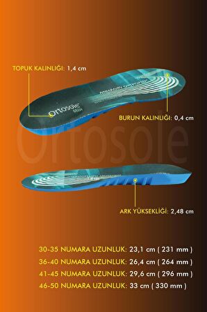 OS204 | Memory ve Jel Ortopedik, Masaj Etkili, Hafızalı, Yumuşak, Ekstra Konfor Günlük İç Tabanlık