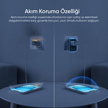 Akıllı Wi-Fi Priz USB Type-C Akım Korumalı Uzaktan Kontrol