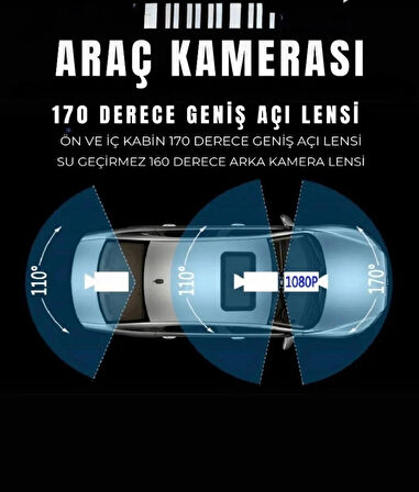  Üç Kameralı Wi‑Fi Araç İçi Kamera – GPS Takip & G-Sensor Özellikli Güvenlik Çözümü