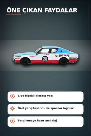 Detaylı 1/64 Diecast Nissan Skyline Kenmeri Liberty Walk Yarış Arabası Modeli BX-313382
