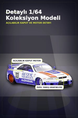 Özel Boya Kaplamalı 1/64 Ölçek Nissan Skyline GT-R R33 Diecast Model Araba BX-313372