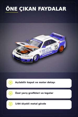 Özel Boya Kaplamalı 1/64 Ölçek Nissan Skyline GT-R R33 Diecast Model Araba BX-313372