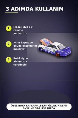 Özel Boya Kaplamalı 1/64 Ölçek Nissan Skyline GT-R R33 Diecast Model Araba BX-313372
