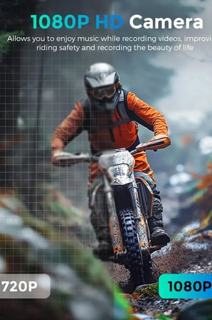 1080P Video Kayıt Özellikli, Su Geçirmez ve Bluetooth 5.4 Motorcu Interkom Kulaklığı
