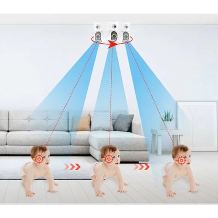 Çift Lensli İç Mekan Wi-Fi Kamera