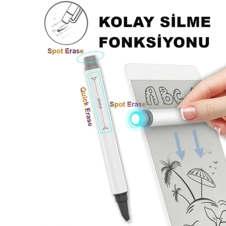 Manyetik Mini Sihirli Yazı Tahtası 5,5'' - 14 cm
