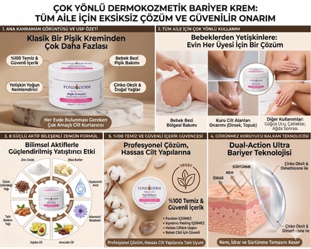Fondöderm Dermokozmetik Bariyer Krem | Bebek Pişik Kremi ve Yoğun Onarıcı Nemlendirici Doğal Yağlar İçeren Çok Amaçlı Cilt Bakım Kremi