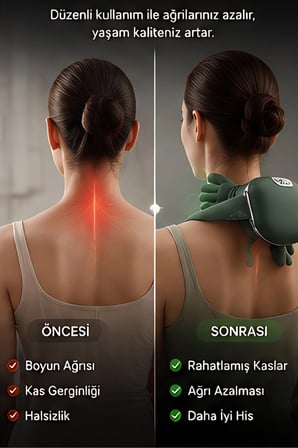 Kızılötesi Isıtmalı Avuç İçi Boyun Omuz Sırt Masaj Aleti Şarjlı 3D Yoğurma Etkili