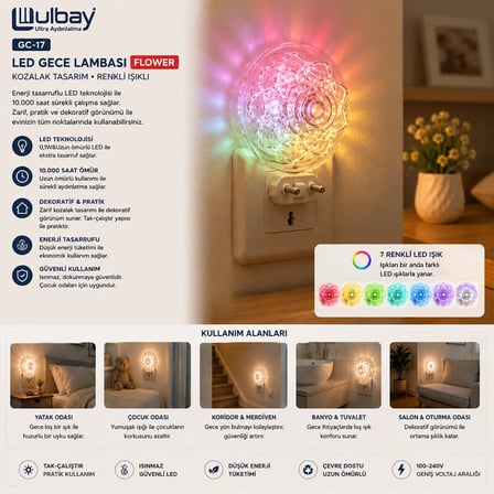 10 Adet Kozalak Led Gece Lambası Gc-17 Bx40