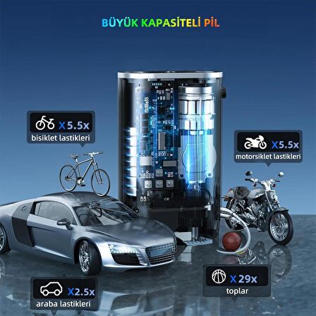 Mioji Mio 11 Plus 150PSI 4000mAh Taşınabilir Araba Hava Pompası