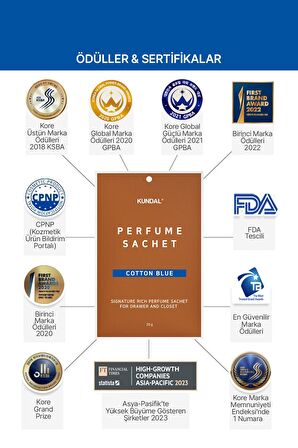 Dolap İçi Parfümlü Koku Kesesi KUNDAL Signature Rich Perfume Sachet (Cotton Blue) 4Х20g