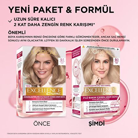 L’Oréal Paris Excellence Creme 9.1 Küllü Sarı Saç Boyası