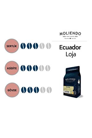 Moliendo Ecuador Loja Yöresel Kahve ( Çekirdek Kahve ) 1000 G.