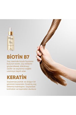 Reactivator Saç Dökülmesine Karşı Serum 50 ml