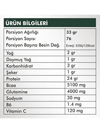 WHEY PROTEIN 2.5 KG 77 Servis ÇİKOLATA-MUZ AROMALI