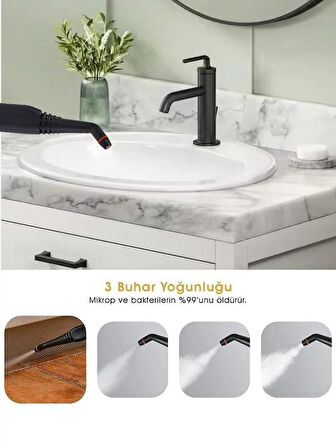 Classen Smart Çok Fonksiyonlu Güçlü Buharlı Temizleyici Makinesi