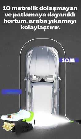 Okaoda SN-003 Endüstriyel Oto Yıkama Makinesi Ultra Yüksek Basınç Oto Yıkamacı Gücünde Profesyonel  Ayarlanabilir ve Dijital Basınç