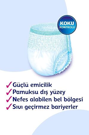 Yetişkin Emici Külot Medium 30'lu 2 Paket (60 Adet)