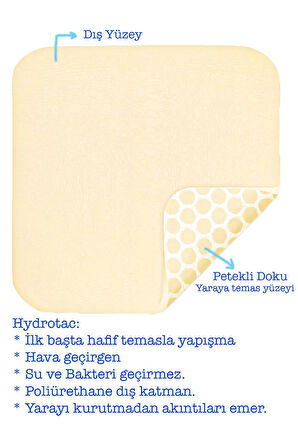 HARTMANN  HYDROTAC HİDROJEL NET İLE KAPLI HİDROFİL KÖPÜK PANSUMAN ÖRTÜ 10*10  10 ADET