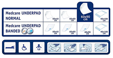 MEDCARE YATAK KORUYUCU 60*90  60 ADET