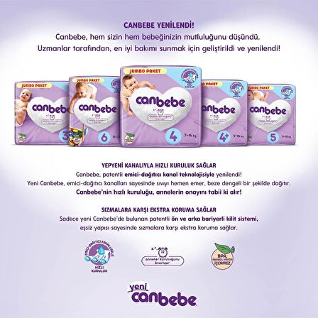 Canbebe 1 Beden Bebek Bezi Yenidoğan 2-5KG - 80 Adet