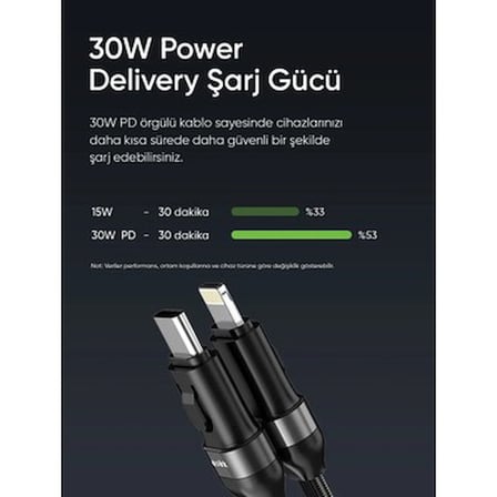 S-link Armor CL-020 30W 20 cm Type-C to Lightning PD Örgülü Metal Başlıklı Siyah Hızlı Şarj