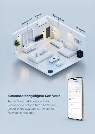 Akıllı Evrensel IR Kumanda Wi-Fi