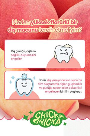 Renkli, Çürüklere Karşı Etkili Çocuk Diş Macunu KUNDAL Chicka Smile Kids Toothpaste (Peach)