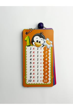 Bak Gel Al Renkli Çarpım Tablosu Eğitim Kartları, İlkokul Matematik Öğrenme Kartları, Eğlenceli Çarpma Öğrenme