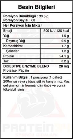 Bigjoy Sports Bigwheygo Whey Protein Tozu 68 Servis Çilek Aroma