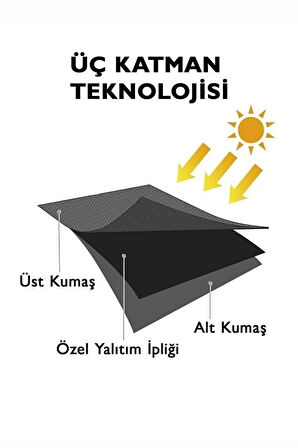 Taç Mardin Blackout Antrasit Karartma Perde - Isı Yalıtımı - Ses Yalıtımı - Özel Ölçü İçin Mesaj Atınız