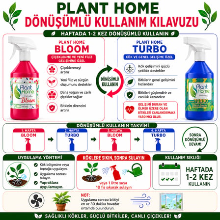 Sıvı Bitki Besini Seti Bloom ve Turbo 2 x 500 ml