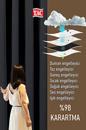 Taç 4 Katmanlı Antrasit Güneşlik Perde - Toz Önleyici, Ses Yalıtımı, Sıcak ve Soğuk Yalıtımı