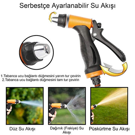 12V 100W Yüksek Basınçlı Araba Yıkama Pompası Tabancası Seti 160 PSI 6m Hortum 6 Yıl Garantili
