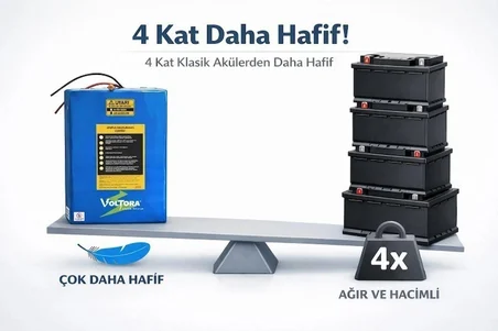Volta VSM Uyumlu 48v 18ah LiFePO4 Smart Batarya (uzun menzil, stabil güç, 10 yıl ömür) +Bluetooth Özellikli