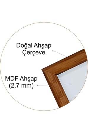 Çay Kahve Köşesi Duvar Dekoru But Fırst Coffee Siyah Zeminli Ahşap Çerçeveli Tablo