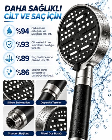 Modern Tasarımlı 6 Modlu Filtreli Duş Başlığı Büyük Panel Metalik Siyah Duş Aparatı
