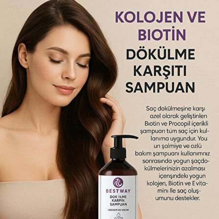 KOLOJEN VE BİOTİN DÖKÜLME KARŞITI ŞAMPUAN