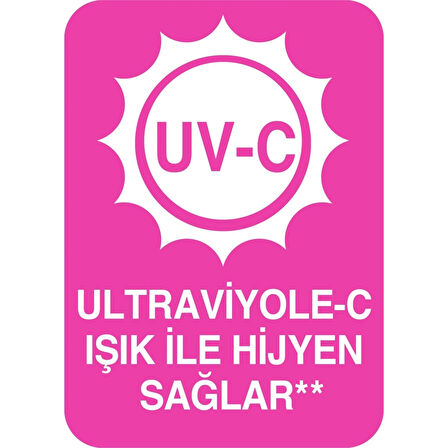 Molfix Külot Bez Ultra Fırsat Paketi 6 Beden 15+ Kg 58 Adet