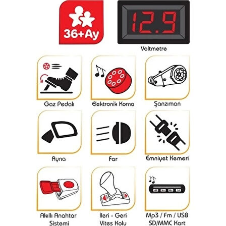 Pilsan Tery Bery Uzaktan Kumandalı Akülü Araba 12 Volt 05-280 Beyaz