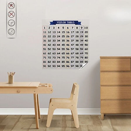 By Nevser® Matematik Öğreten Yüzlük Tablo Duvarda İz Bırakmaz Akıllı Kağıt Yapışkansız Statik  60x60 cm