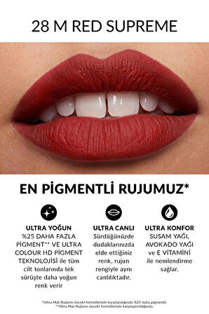 Avon Ultra Mat Marvellous Mocha, Red Supreme ve Pure Pink Üçlü Ruj Paketi